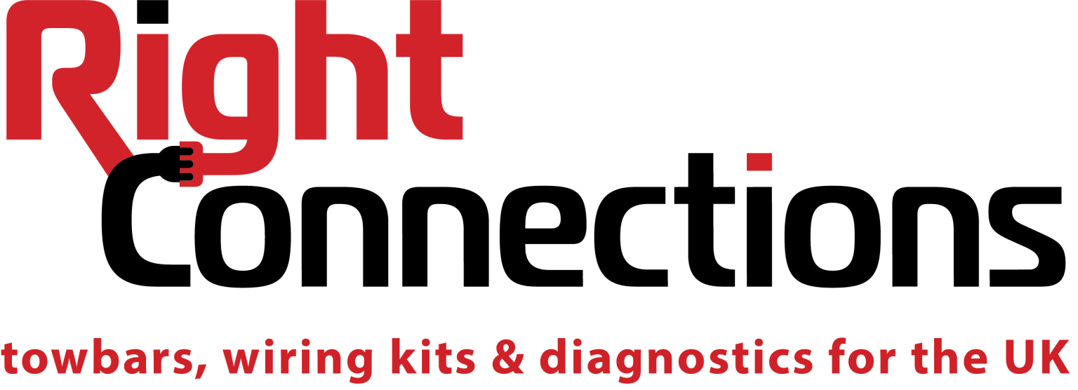 Contact Us | Call or Email Today | Right Connections