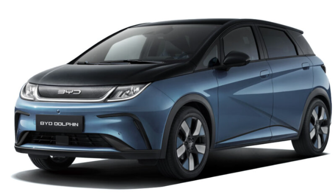 BYD Dolphin
